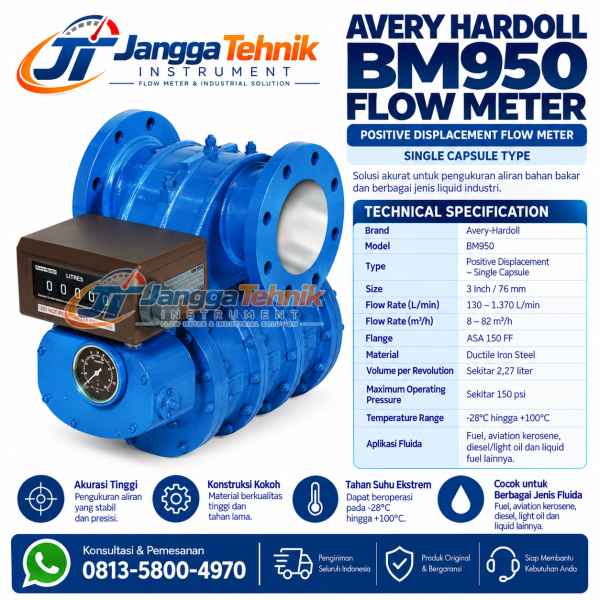 Flow Meter Avery Hardoll BM950