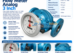 Oval Gear Flowmeter 3 Inch