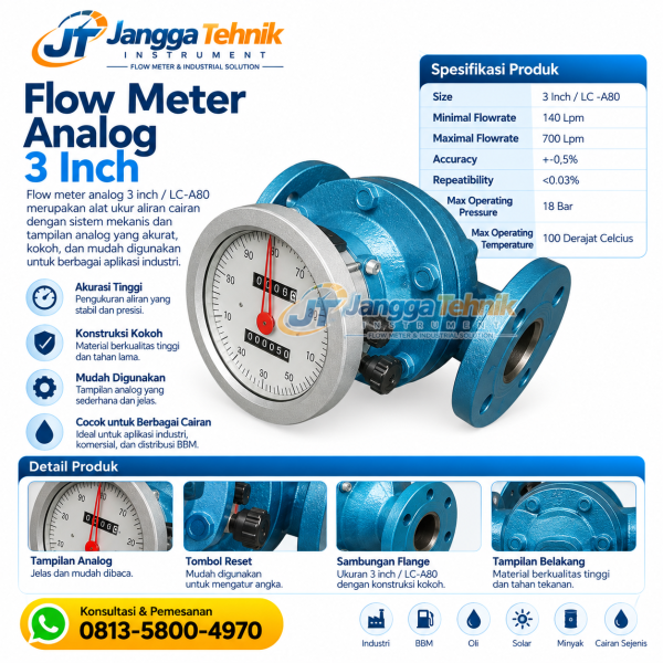 Oval Gear Flowmeter 3 Inch
