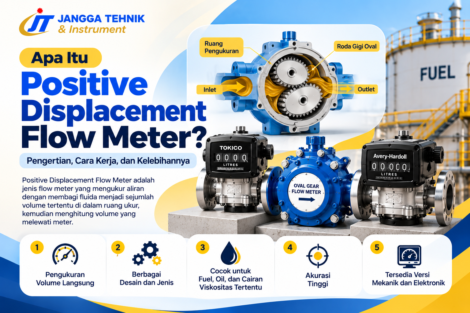 Positive Displacement Flow Meter untuk pengukuran fuel dan oil industri