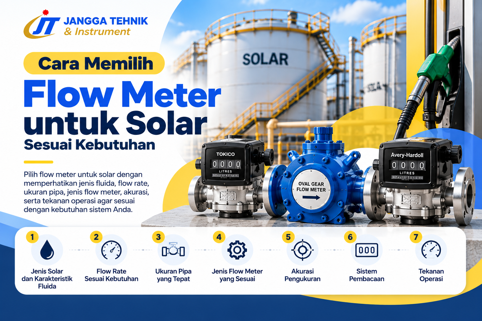 Cara memilih flow meter untuk solar sesuai kebutuhan sistem